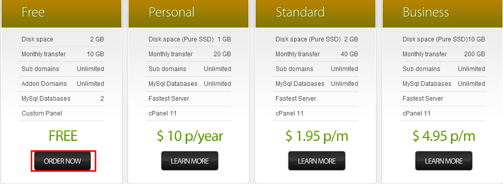 【斯里兰卡loomhost.com】2G磁盘10G月流量免费PHP空间申请使用教程插图1 【斯里兰卡loomhost.com】2G磁盘10G月流量免费PHP空间申请使用教程插图1