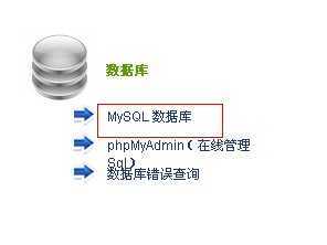 【freeweb】600M免费PHP空间申请使用教程插图8 【freeweb】600M免费PHP空间申请使用教程插图8