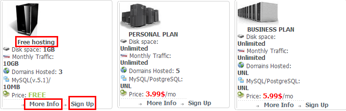 【HOST-ED.NET】1G磁盘空间10G月流量免费全能空间申请使用教程插图 20151213094730 (1)