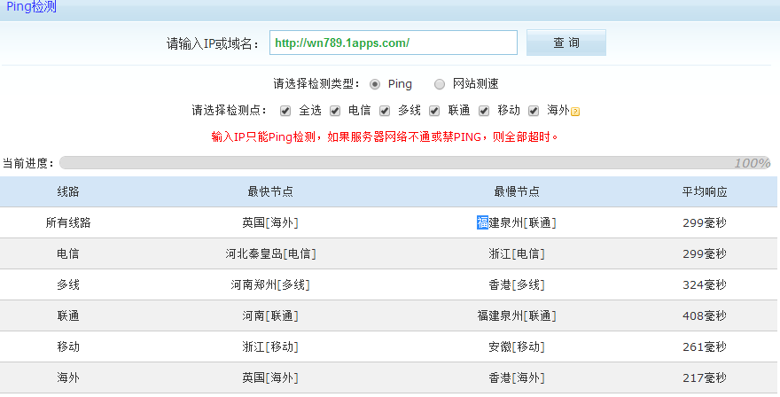【1APPS.COM】1G磁盘空间无限月流量免费ASP空间申请使用教程插图8 20151213131558 (1)