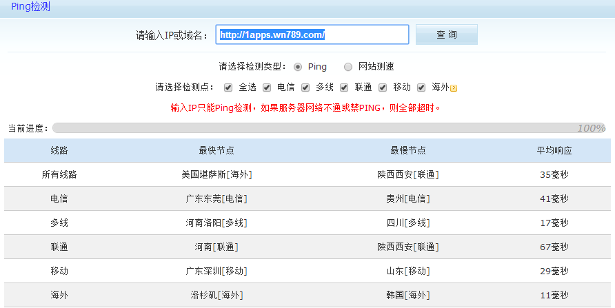 【1APPS.COM】1G磁盘空间无限月流量免费ASP空间申请使用教程插图9 20151213143910 (1)