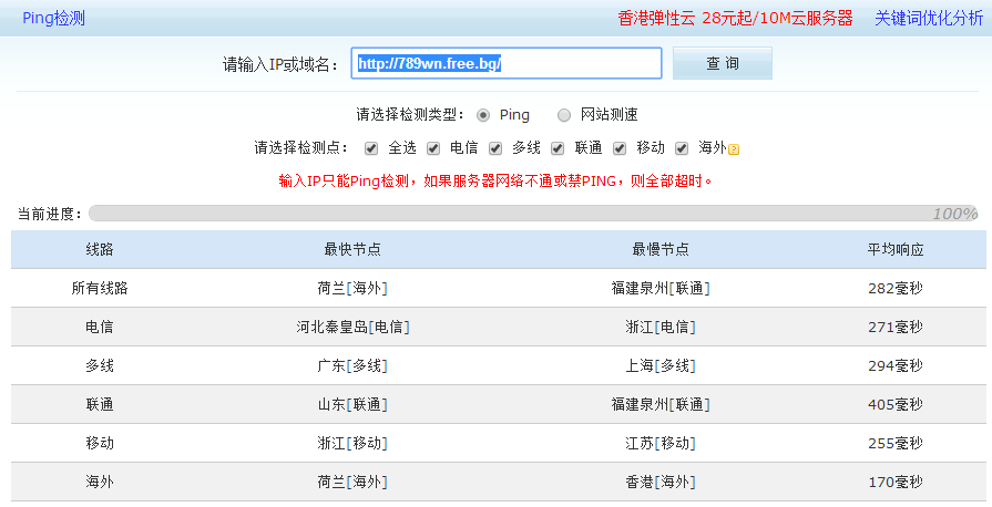 【FREE.bg】10M磁盘空间无限月流量免费静态空间申请使用教程插图13 20151214223010 (1)