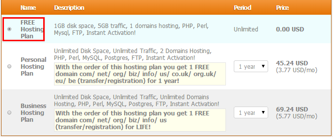 【MrFreehost.com】1G磁盘空间5G月流量免费空间申请使用教程插图1 20151214231346 (1)