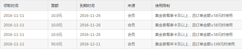 1元体验爱奇艺会员10天(仅支持从未购买过VIP会员的新用户)插图1 1