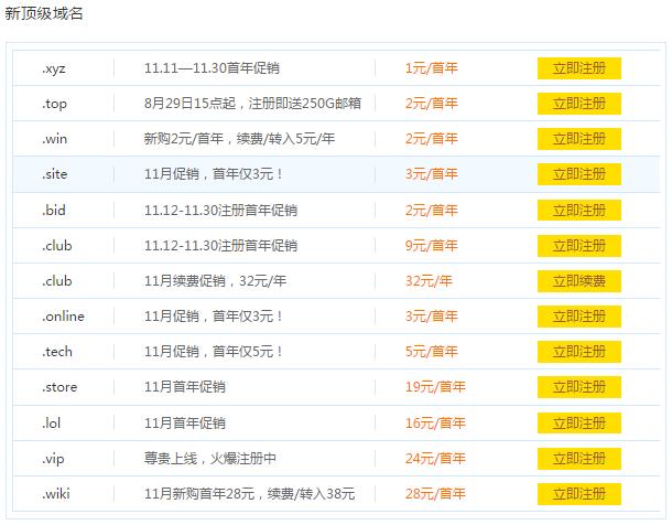 【阿里云】域名注册1元起优惠活动及域名解析详细教程插图2
