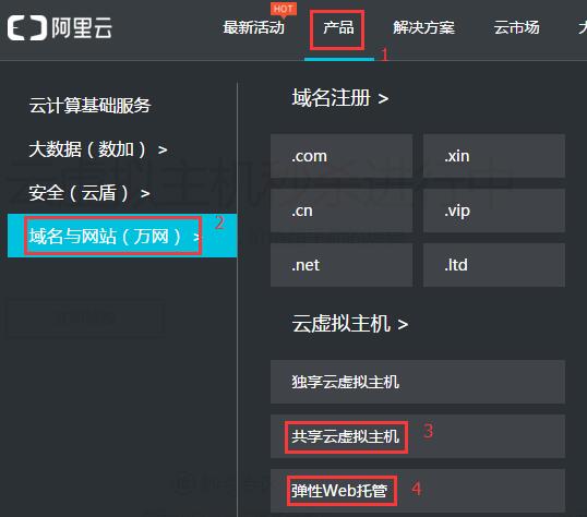 【阿里云云虚拟主机免费版】6元购200M网页空间10G月流量的云虚拟主机插图