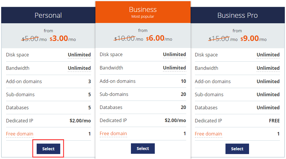 【美国Host1Plus】支付宝付款VPS年付175元起、虚拟主机年付223元送COM域名插图3 【美国Host1Plus】支付宝付款VPS年付175元起、虚拟主机年付223元送COM域名插图3