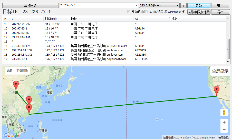 【国内VPS2EZ】洛杉矶C3机房双核1024M内存30G硬盘6M宽带VPS月付54元插图1
