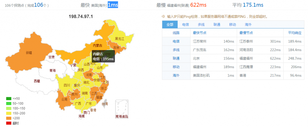 【国内VPS2EZ】洛杉矶C3机房双核1024M内存30G硬盘6M宽带VPS月付54元插图2