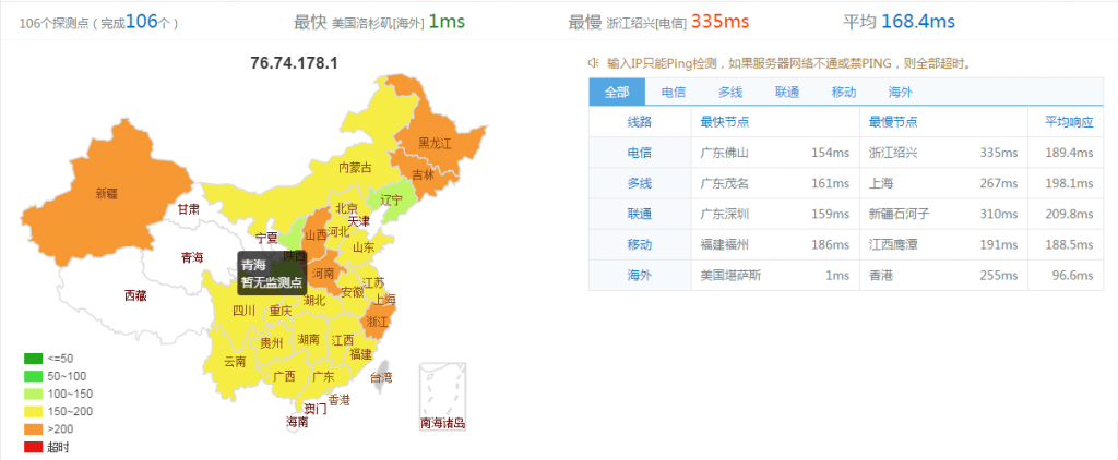 【国内VPS2EZ】洛杉矶C3机房双核1024M内存30G硬盘6M宽带VPS月付54元插图4