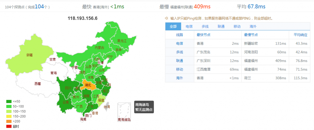 【国内VPS2EZ】洛杉矶C3机房双核1024M内存30G硬盘6M宽带VPS月付54元插图10