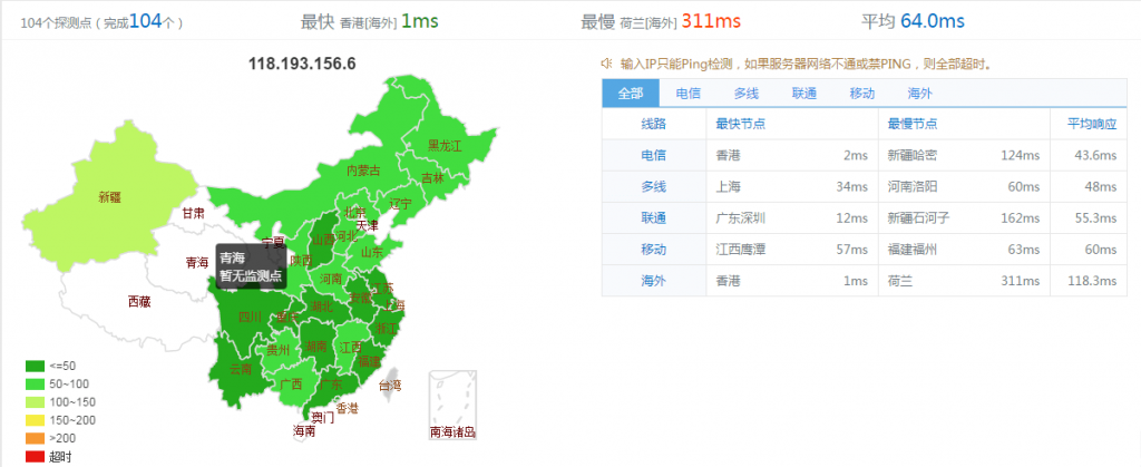【国内VPS2EZ】洛杉矶C3机房双核1024M内存30G硬盘6M宽带VPS月付54元插图12