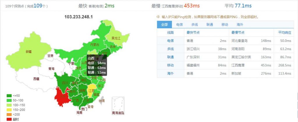 【中国野草云】1核1G内存20G硬盘1TB月流量KVM-VPS28元/月插图