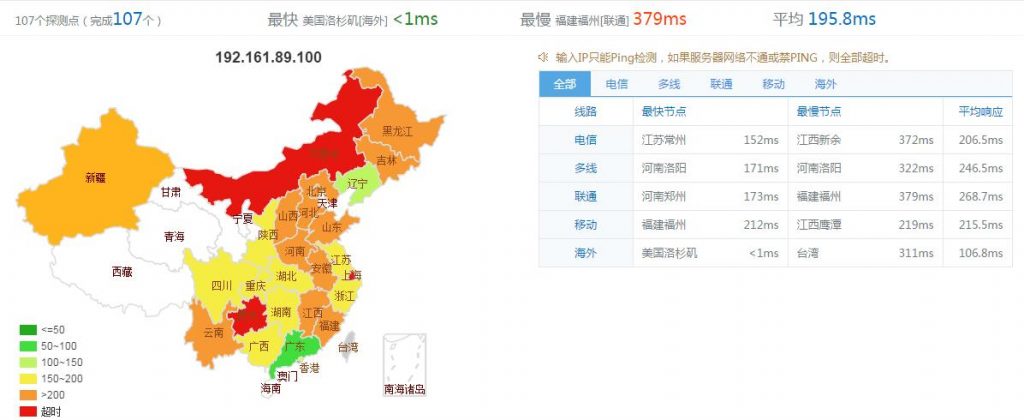 【中国野草云】1核1G内存20G硬盘1TB月流量KVM-VPS28元/月插图4