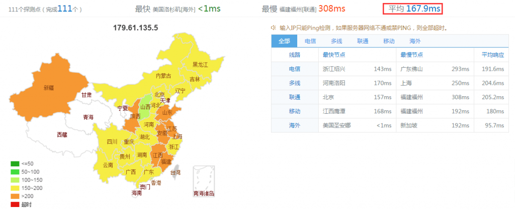 【美国HostDare】亚洲优化线路2核2G内存40G硬盘207元/年插图5 【美国HostDare】亚洲优化线路2核2G内存40G硬盘207元/年插图5
