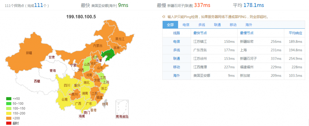 【美国RAKsmart】基本介绍及机房速度评测插图1 【美国RAKsmart】基本介绍及机房速度评测插图1