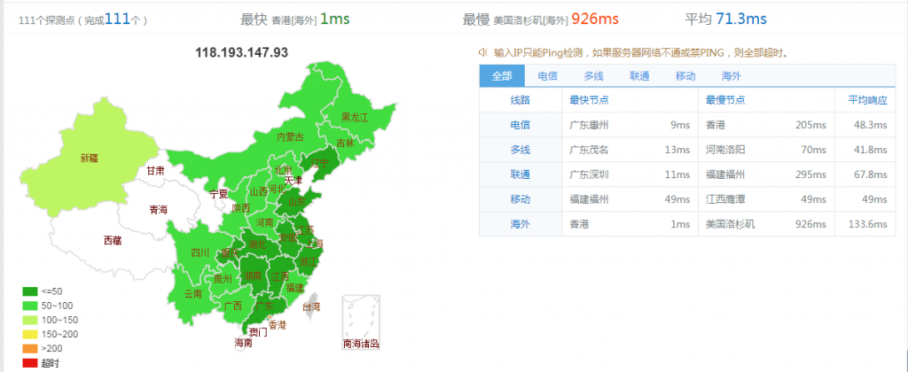 【美国RAKsmart】基本介绍及机房速度评测插图3 【美国RAKsmart】基本介绍及机房速度评测插图3