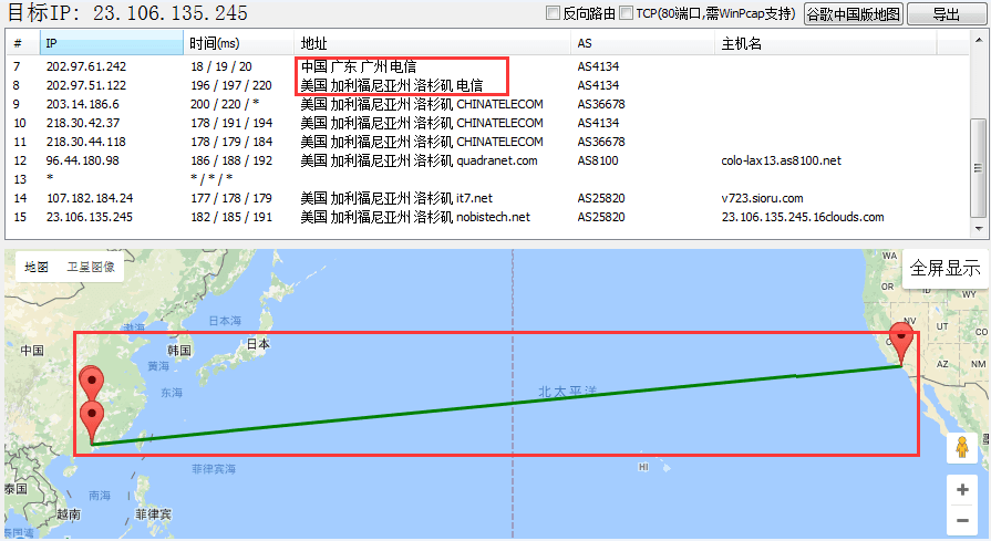 【高品质美国CN2】五大机房速度评测及国内用户购买推荐插图1