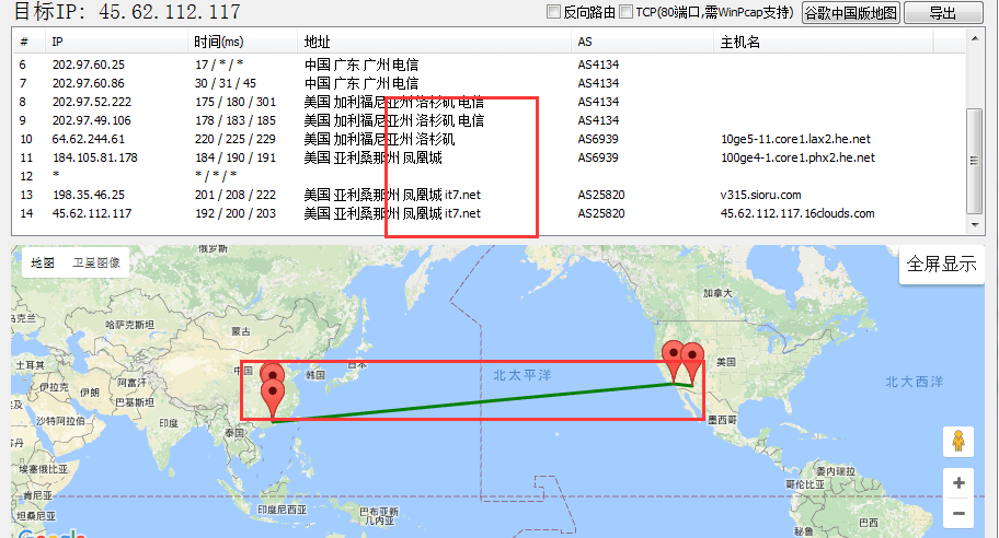 【高品质美国CN2】五大机房速度评测及国内用户购买推荐插图3