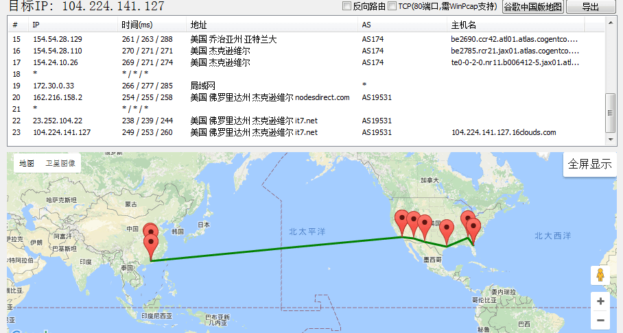 【高品质美国CN2】五大机房速度评测及国内用户购买推荐插图7
