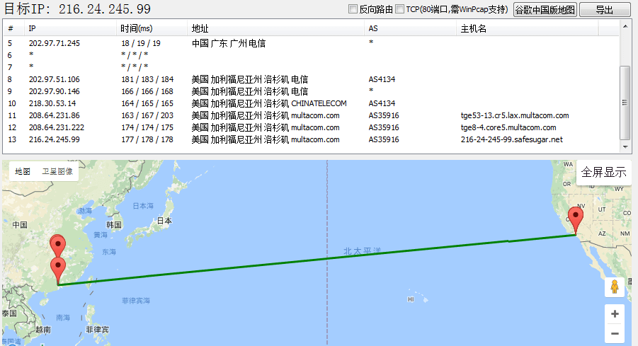 【糖果主机Sugarhosts】5大机房速评测及国内购买机房推荐插图1 【糖果主机Sugarhosts】5大机房速评测及国内购买机房推荐插图1