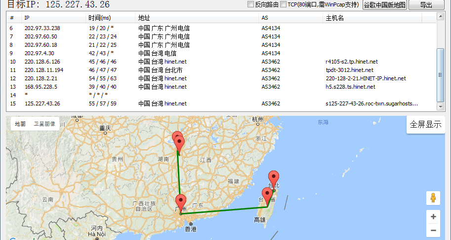 【糖果主机Sugarhosts】5大机房速评测及国内购买机房推荐插图10 【糖果主机Sugarhosts】5大机房速评测及国内购买机房推荐插图10