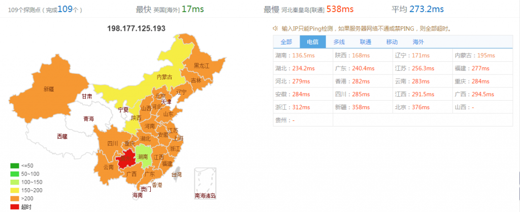 【糖果主机Sugarhosts】5大机房速评测及国内购买机房推荐插图12 【糖果主机Sugarhosts】5大机房速评测及国内购买机房推荐插图12
