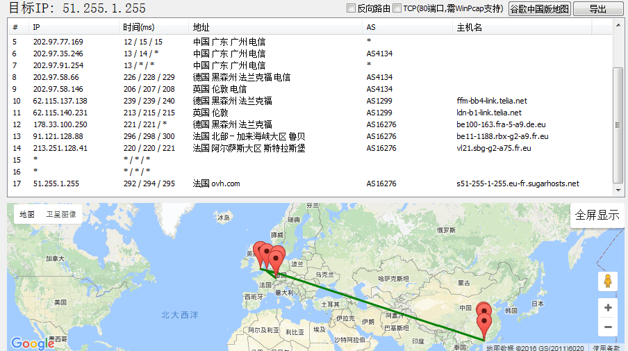 【糖果主机Sugarhosts】5大机房速评测及国内购买机房推荐插图16 【糖果主机Sugarhosts】5大机房速评测及国内购买机房推荐插图16
