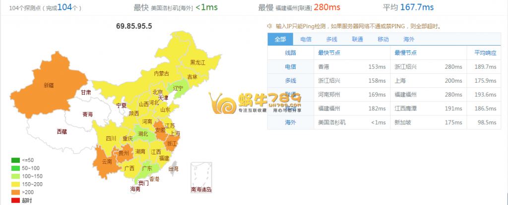 TECHNETCAL香港、美国虚拟主机27元/年起<span style=”color:#F6882D”>[2012年老商家]</span>插图11