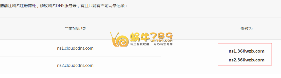 360网站卫士免费高防DNS解析、CDN加速、网站DDOS防护插图3