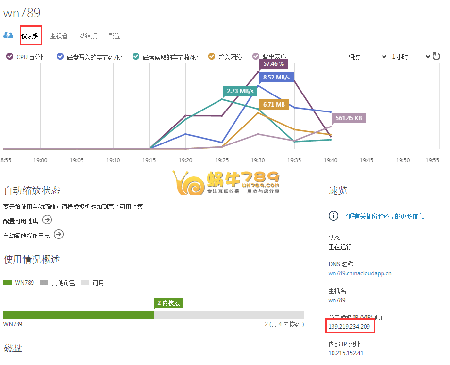 【Microsoft Azure中国版免费云服务器】1元订购1500元30天体验金，可用于体验云服务器插图22