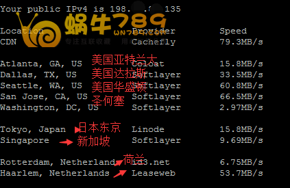 如何对VPS进行性能测试及UnixBench跑分工具使用教程插图5
