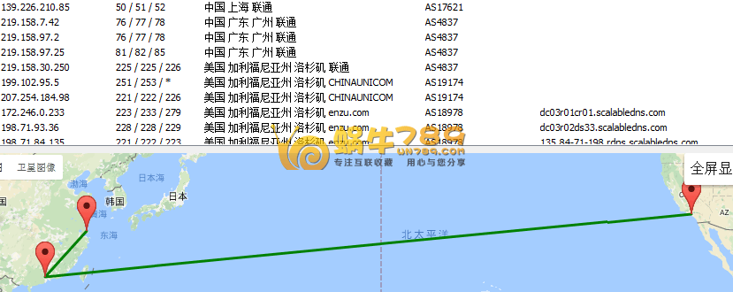 BudgetVM洛杉矶1核512M内存2T流量172元/年<span style=”color:#F6882D”>[老牌商家推荐]</span>插图15
