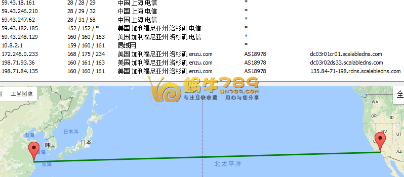 BudgetVM洛杉矶1核512M内存2T流量172元/年<span style=”color:#F6882D”>[老牌商家推荐]</span>插图14