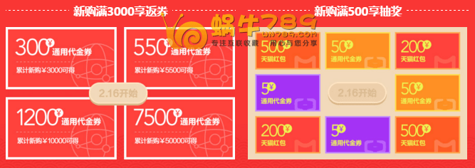 【阿里云采购季】抽50、100、200元云服务器代金券插图3 【阿里云采购季】抽50、100、200元云服务器代金券插图3