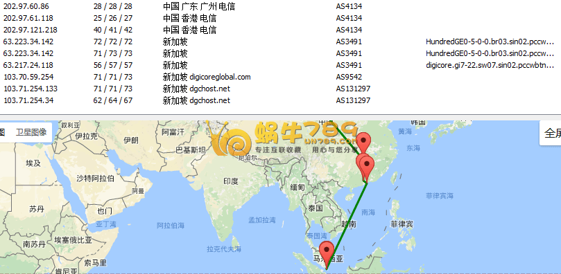 DGCHost新加坡VPS 1核512M内存20G硬盘10Mbps首月11.99元插图9