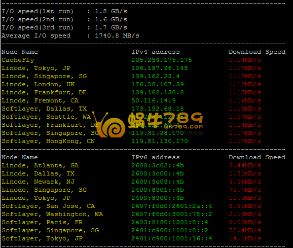 DGCHost新加坡VPS 1核512M内存20G硬盘10Mbps首月11.99元插图7