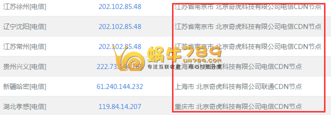 使用360网站卫士为https开启免费CDN加速教程插图4