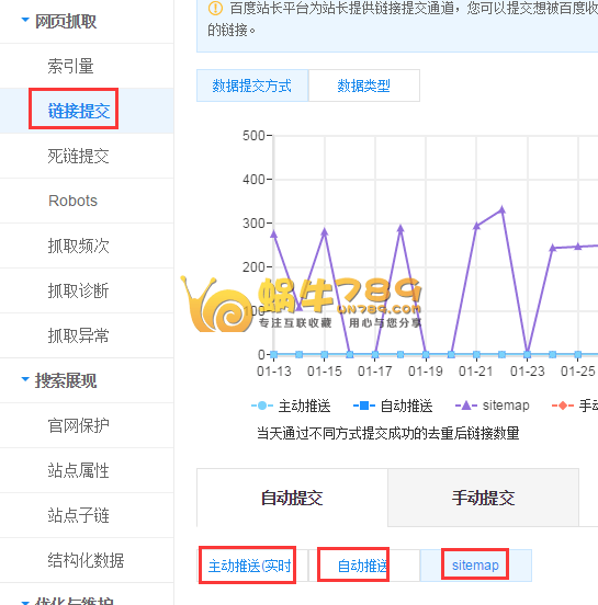 通过部署百度、360站长平台自动推送代码提高网站收录速度插图
