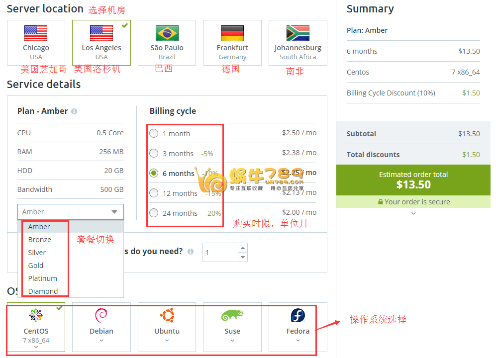Host1Plus洛杉矶VPS 0.5核256M内存500G流量13元/月插图2 Host1Plus洛杉矶VPS 0.5核256M内存500G流量13元/月插图2