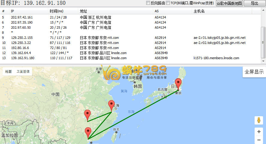 Linode VPS日本东京机房和美国弗里特朗机房性能测试插图6