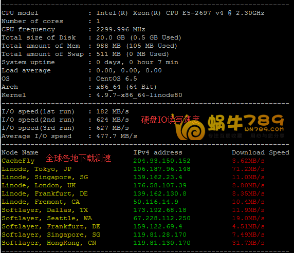 Linode VPS日本东京机房和美国弗里特朗机房性能测试插图4