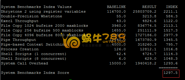 Linode VPS日本东京机房和美国弗里特朗机房性能测试插图7