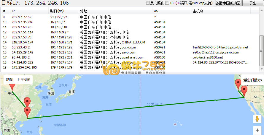 美国IdcBuster OpenVZ VPS、KVM VPS性能测试及对比插图8 美国IdcBuster OpenVZ VPS、KVM VPS性能测试及对比插图8