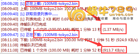 美国IdcBuster OpenVZ VPS、KVM VPS性能测试及对比插图6 美国IdcBuster OpenVZ VPS、KVM VPS性能测试及对比插图6