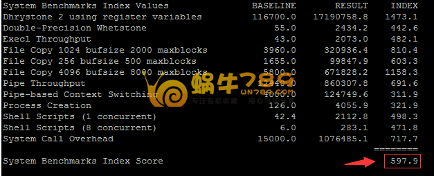 Linux系统VPS(服务器)性能一键测试脚本插图6