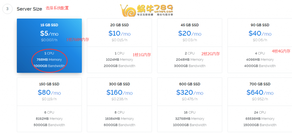 Vultr VPS购买、系统重装、删除详细教程插图3 Vultr VPS购买、系统重装、删除详细教程插图3