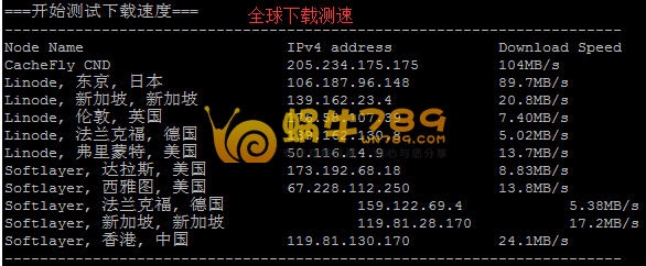 Vultr日本机房1核768M内存VPS性能测试插图2
