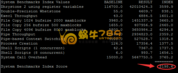 Vultr日本机房1核768M内存VPS性能测试插图5