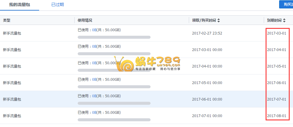 腾讯云6个月免费CDN申请及使用教程插图7